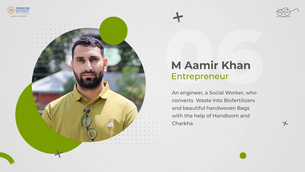 Md Aamir Khan Banner